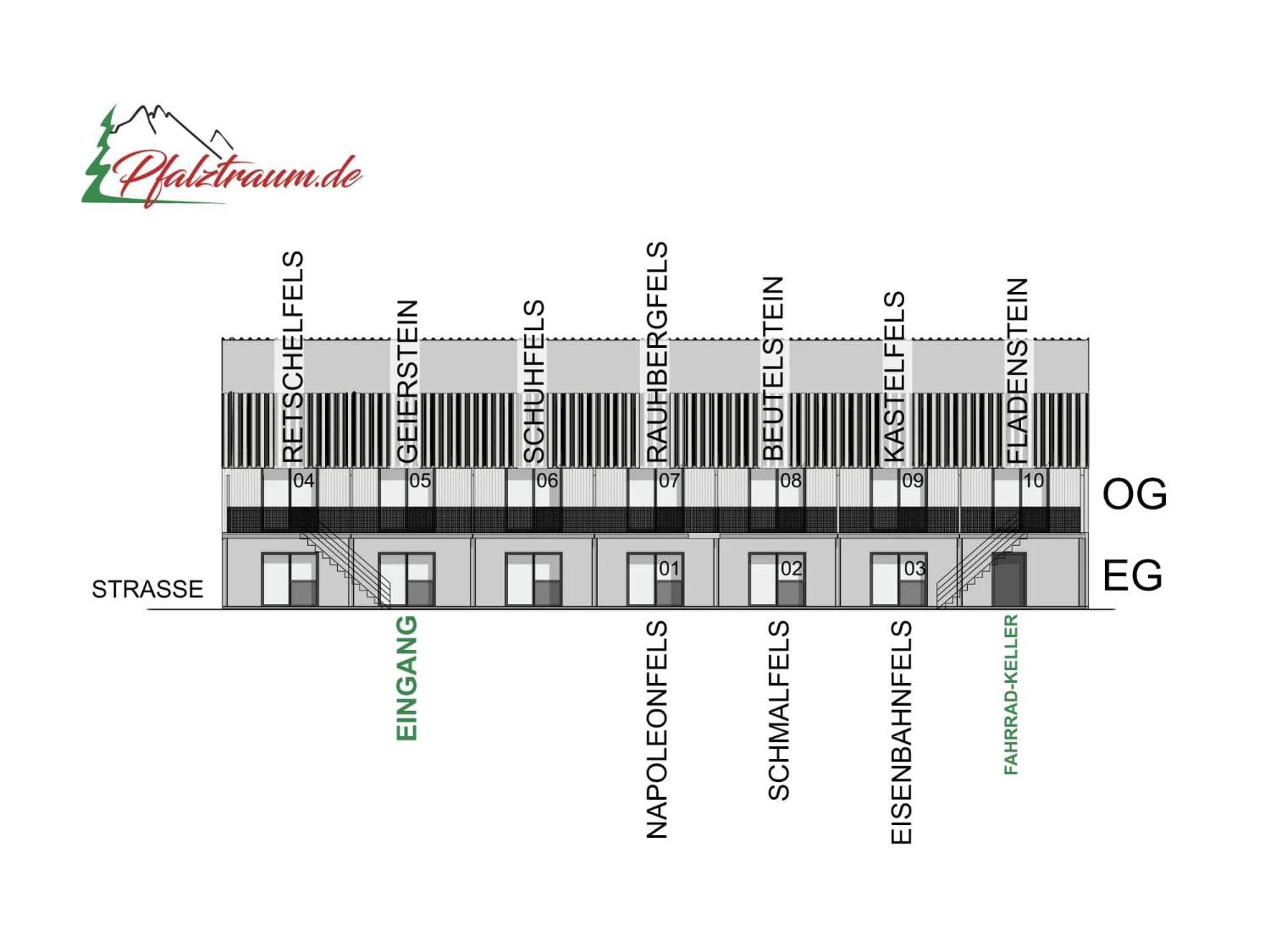 Pfalztraum Fewo'S Bruchweiler-Barenbach Luaran gambar